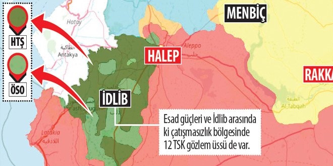 Menbiç öncesi İdlib alarmı