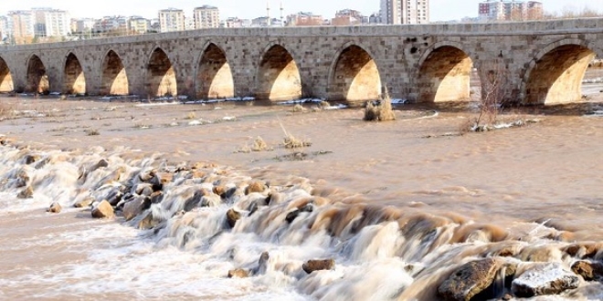 Kar yağışı Kızılırmak'a yaradı