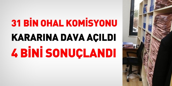 te OHAL yarglamalarnn bilanosu!