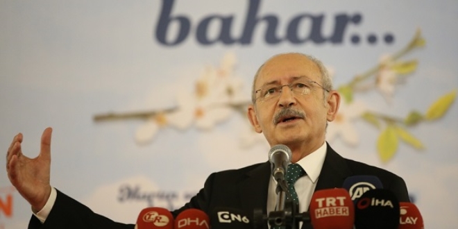 Kldarolu: Salkl ve tutarl bir gelir dalm olmal