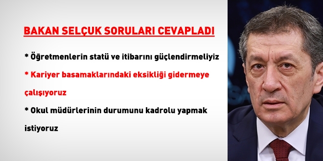 Bakan Selçuk'tan, meslek yasasına dair açıklamalar