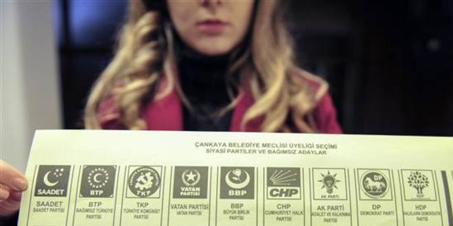 İşte yerel seçimde kullanılacak oy pusulası