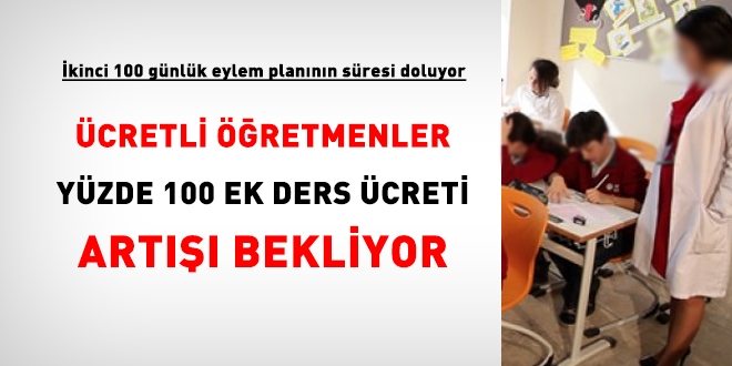 Ücretli öğretmenler, yüzde 100 ek ders ücret artışı bekliyor