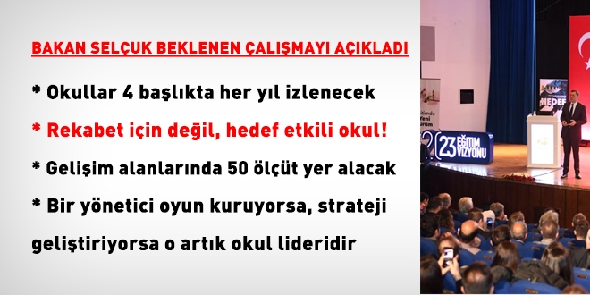 Selçuk: Daha etkili okullar inşa etmeye çalışıyoruz