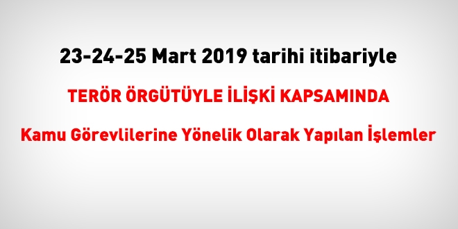 23-24-25 Mart 2019 tarihleri itibariyle FET'den haklarnda ilem yaplanlar