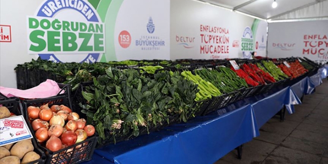 'Esnafa da tanzim satış hakkı tanınmalı'