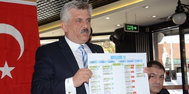 DSP'li aday: Millet İttifakı HDP'ye kadro tahsis etti
