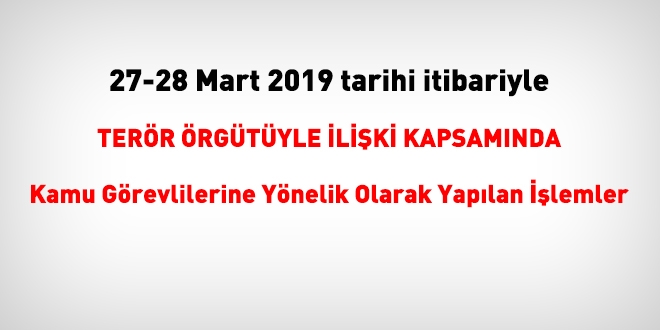 27-28 Mart 2019 tarihi itibariyle FET'den haklarnda ilem yaplanlar