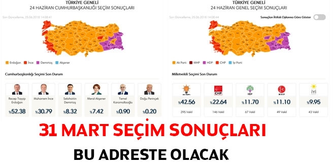 Memurlar.net, 31 Mart seçim sonuçları, bu adreste olacak