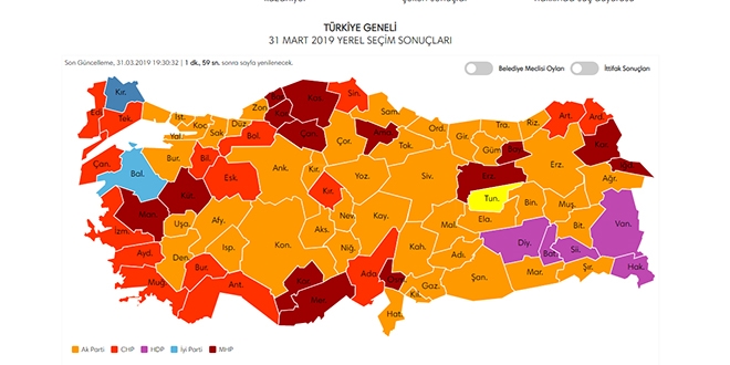 Ankara'daki oy fark kapanyor
