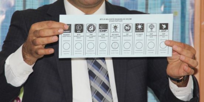 AK Parti, Bitlis'te 10 belediye kazand
