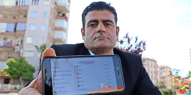 İtiraz sonuç verdi, sandığından kendisine bir oy çıktı
