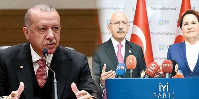 İstanbul'da siyasi gerilim