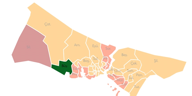 Büyükçekmece, İstanbul seçimi için neden önemli?