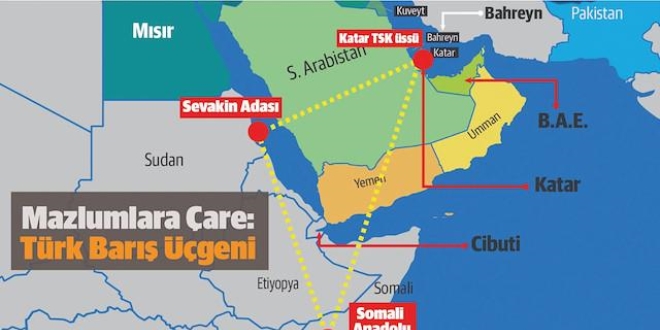 Ankara gözünü 'Sevakin'den ayırmasın!