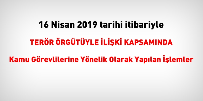 16 Nisan 2019 tarihi itibariyle FET'den haklarnda ilem yaplanlar