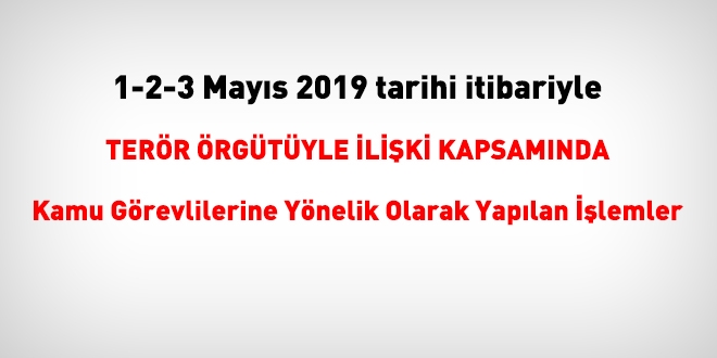1-2-3 Mays 2019 tarihi itibariyle FET'den haklarnda ilem yaplanlar