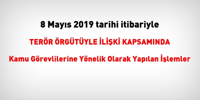 8 Mays 2019 tarihi itibariyle FET'den haklarnda ilem yaplanlar