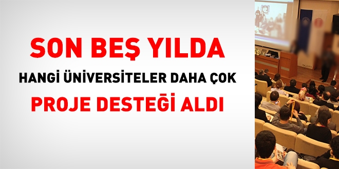 Üniversitelerin son beş yıllık Tübitak proje desteği karnesi