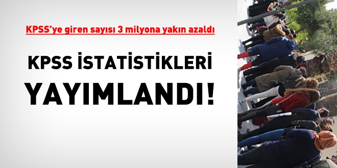 KPSS istatistikleri yayımlandı
