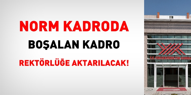 Norm kadroda boalan kadro rektrle aktarlacak!