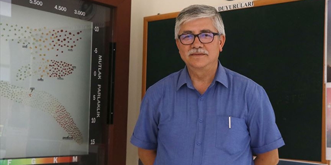 Türkiye, gezegenine isim arıyor
