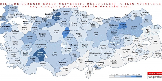 Bayburt nüfusunun yüzde 13'ü üniversiteli