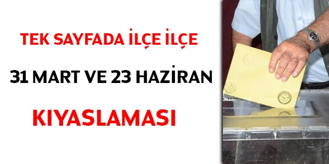 İlçe ilçe 31 Mart ve 23 Haziran karşılaştırması