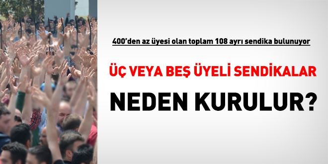 Resmi verilere göre, 3 üyeli memur sendikaları var
