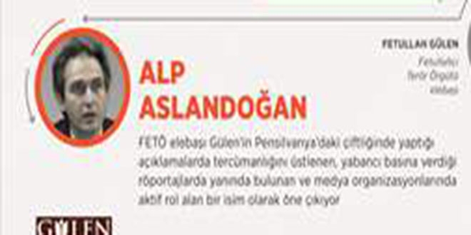ABD'deki FETÖ Şebekesi: Alp Aslandoğan