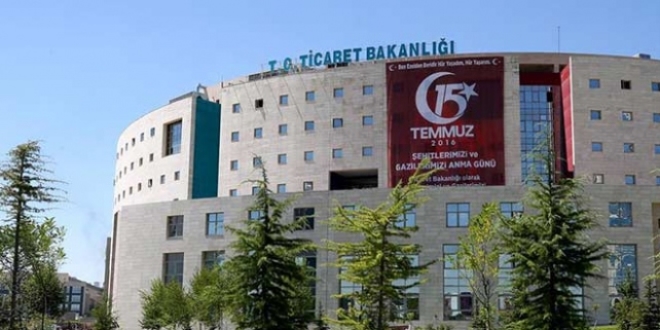 Fiyat Etiketi Yönetmeliğinde Değişiklik