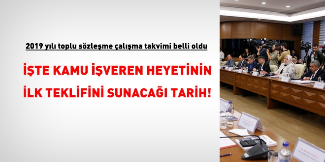 2019 yılı toplu sözleşmelerinde, Hükümetin ilk teklifini sunacağı tarih belli oldu