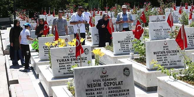 Şehitliklere bayram ziyareti