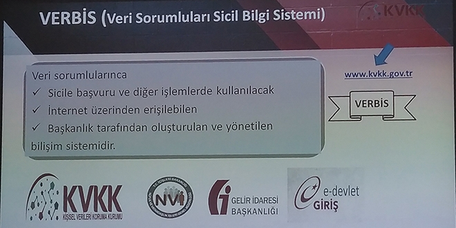 VERBİS'e kayıt yaptırmayanlara para cezası