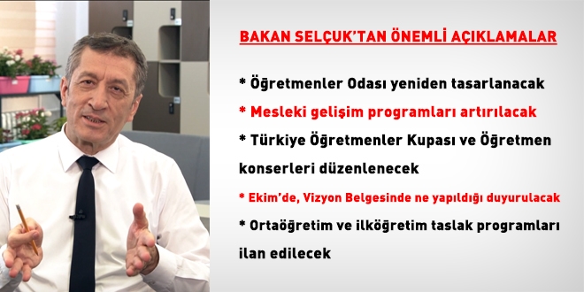 Bakan Selçuk, 1 milyon öğretmene seslendi