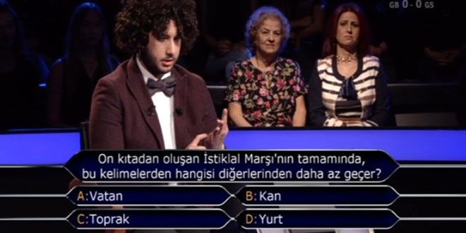 İşte aylardır herkesin heyecanla beklediği milyonluk soru