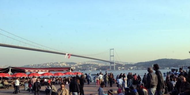 Yeniden yaz sıcakları geliyor-Haritalı