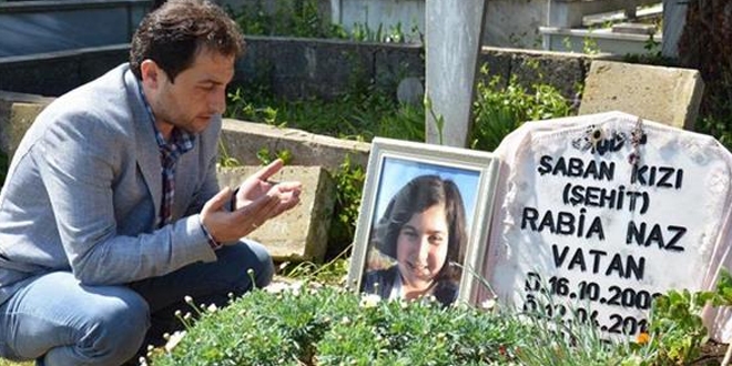 Somuncuoğlu: Rabia Naz'ın Mavi Balina oynadığını duydum