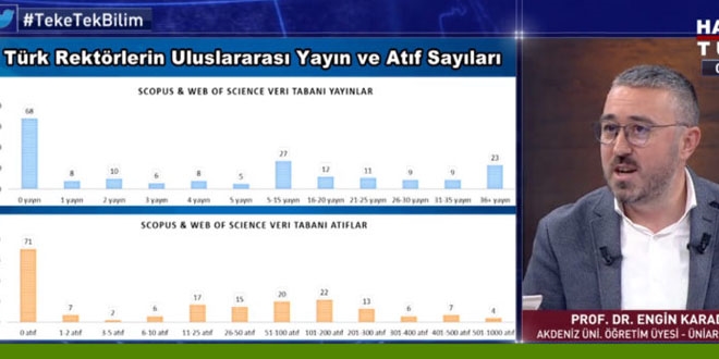 '68 rektörün uluslararası araştırmalarda aldığı atıf sayısı sıfır!'