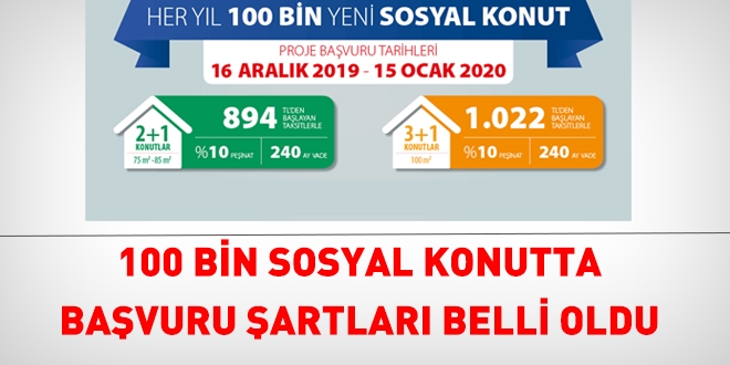 100 bin sosyal konut için başvurular, Pazartesi başlıyor