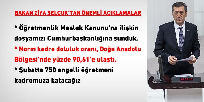 'Öğretmenlik Meslek Kanunu'nu Erdoğan'a sunduk'
