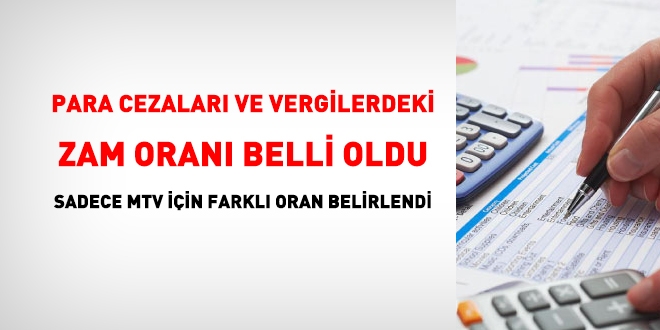 Pasaport, ehliyet harcı, trafik cezalarına zam oranı belli oldu
