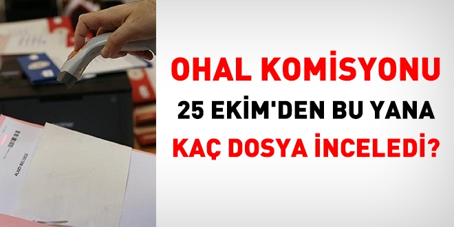 OHAL Komisyonu, 25 Ekim'den bu yana kaç dosya inceledi?