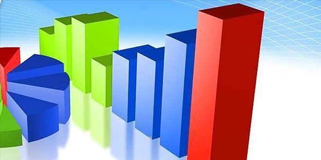 2020 Yılı Ulusal Veri Yayımlama Takvimi belli oldu