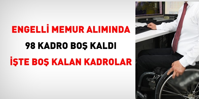 2019/1 EKPSS tercihlerinde 98 kadro boş kaldı