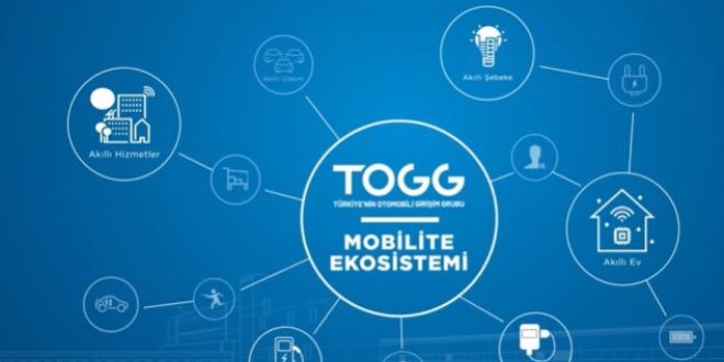 TOGG'un yeteneklerini anlatan video yayınlandı!
