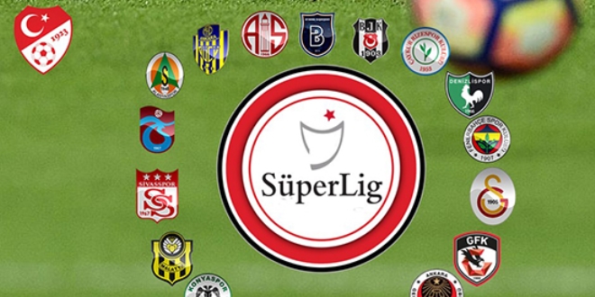 Sper Lig, 2018'de Avrupa'nn en fazla zarar eden ligi