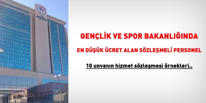 Gençlik ve Spor Bakanlığında en düşük ücret alan sözleşmeli personel