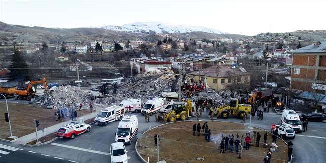 deprem havadan görüntülendi ile ilgili görsel sonucu