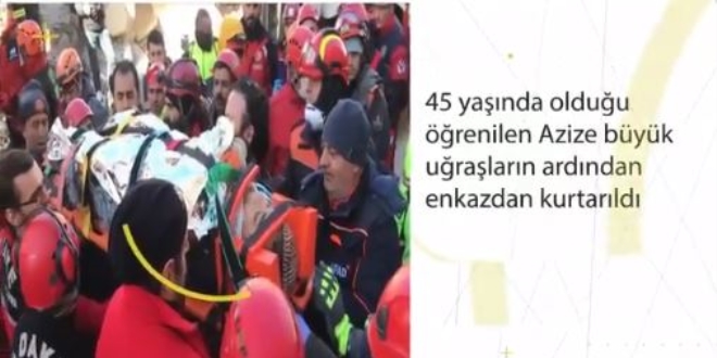 İletişim Başkanı Altun'dan 'Azize' paylaşımı